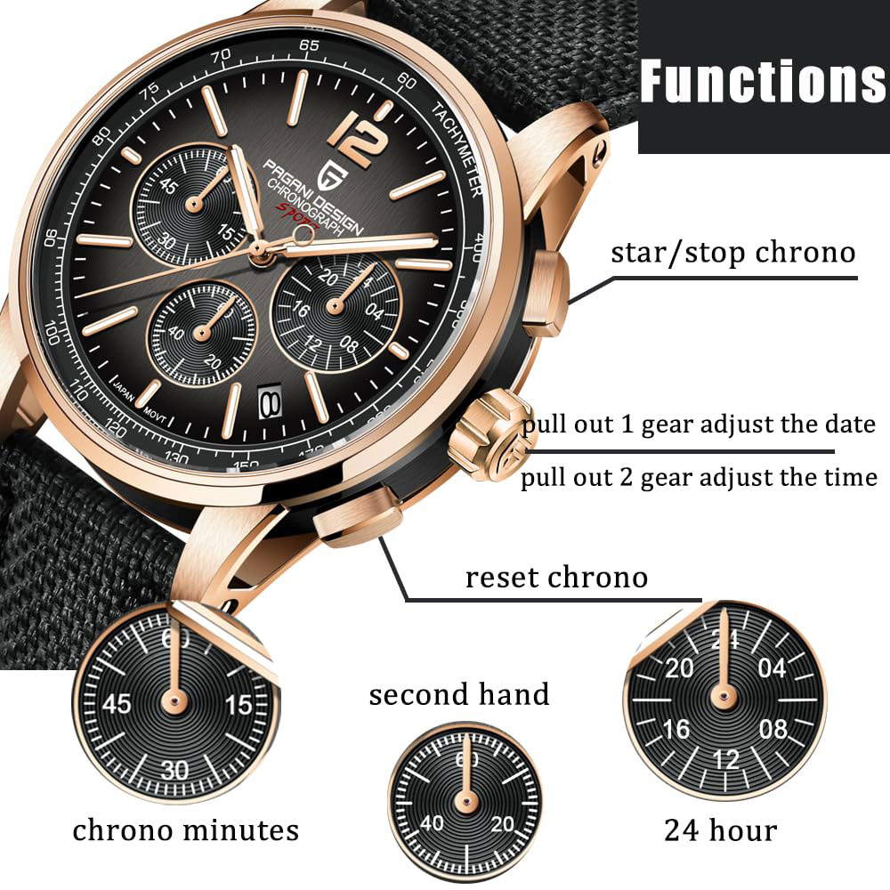 Luxury Zone - PAGANI DESIGN Neue Herrenuhr 41mm Chronograph